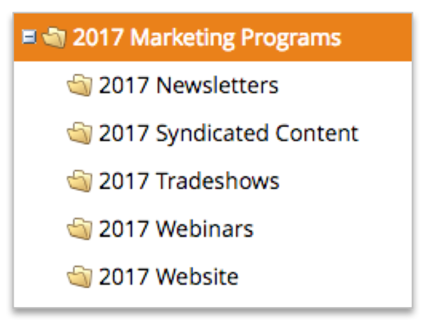 2017 Marketo folders