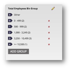 Group labels are defined and ready to use